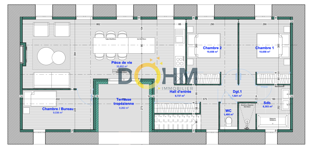 projet