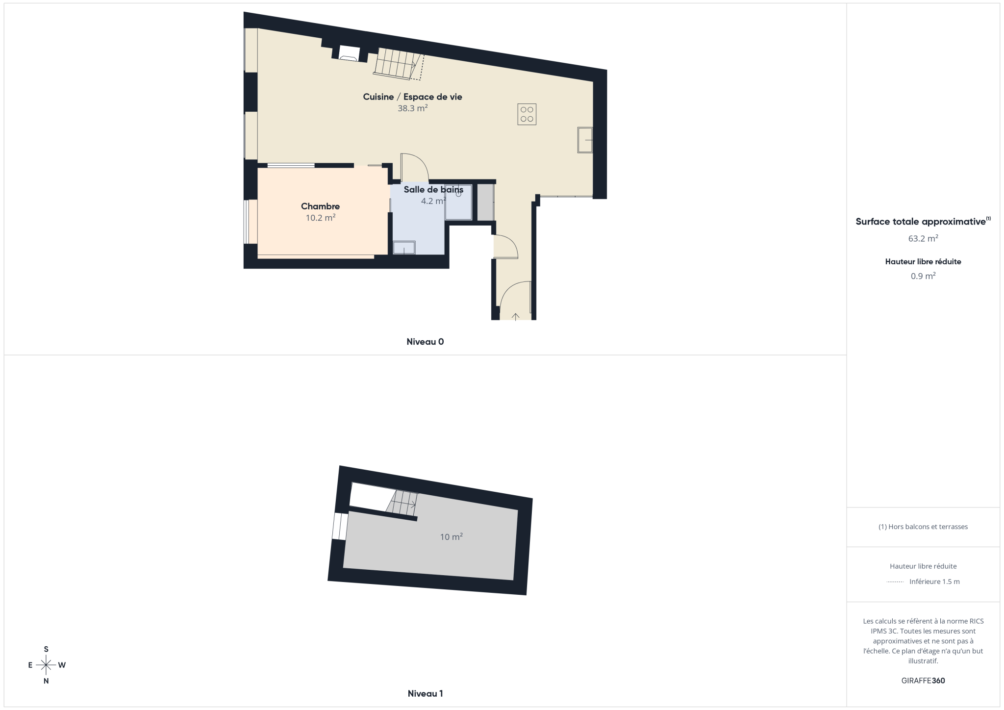 Le Puy en Velay ! Magnifique duplex avec ascenseur
